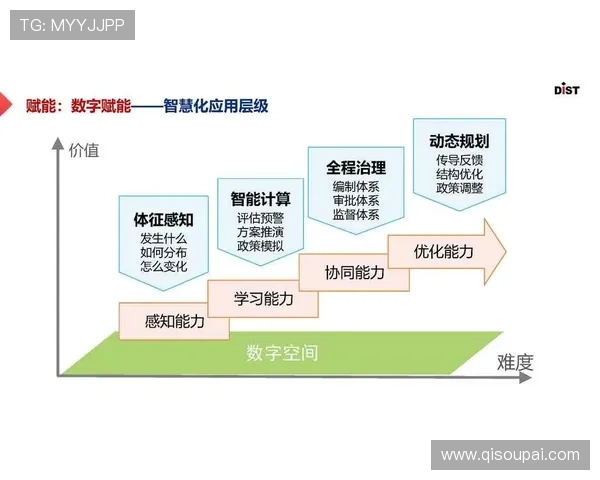 广州网球队实力分析与表现评估探讨及未来发展方向