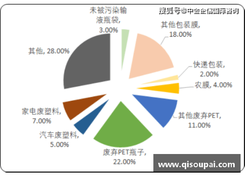NBA在中国市场的发展策略及挑战分析