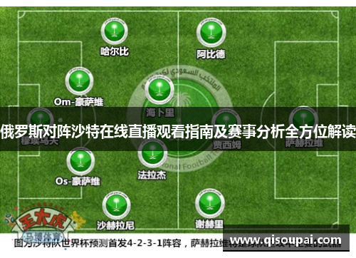 俄罗斯对阵沙特在线直播观看指南及赛事分析全方位解读